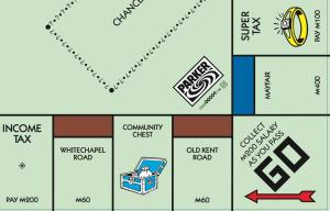 Partial Monopoly Board